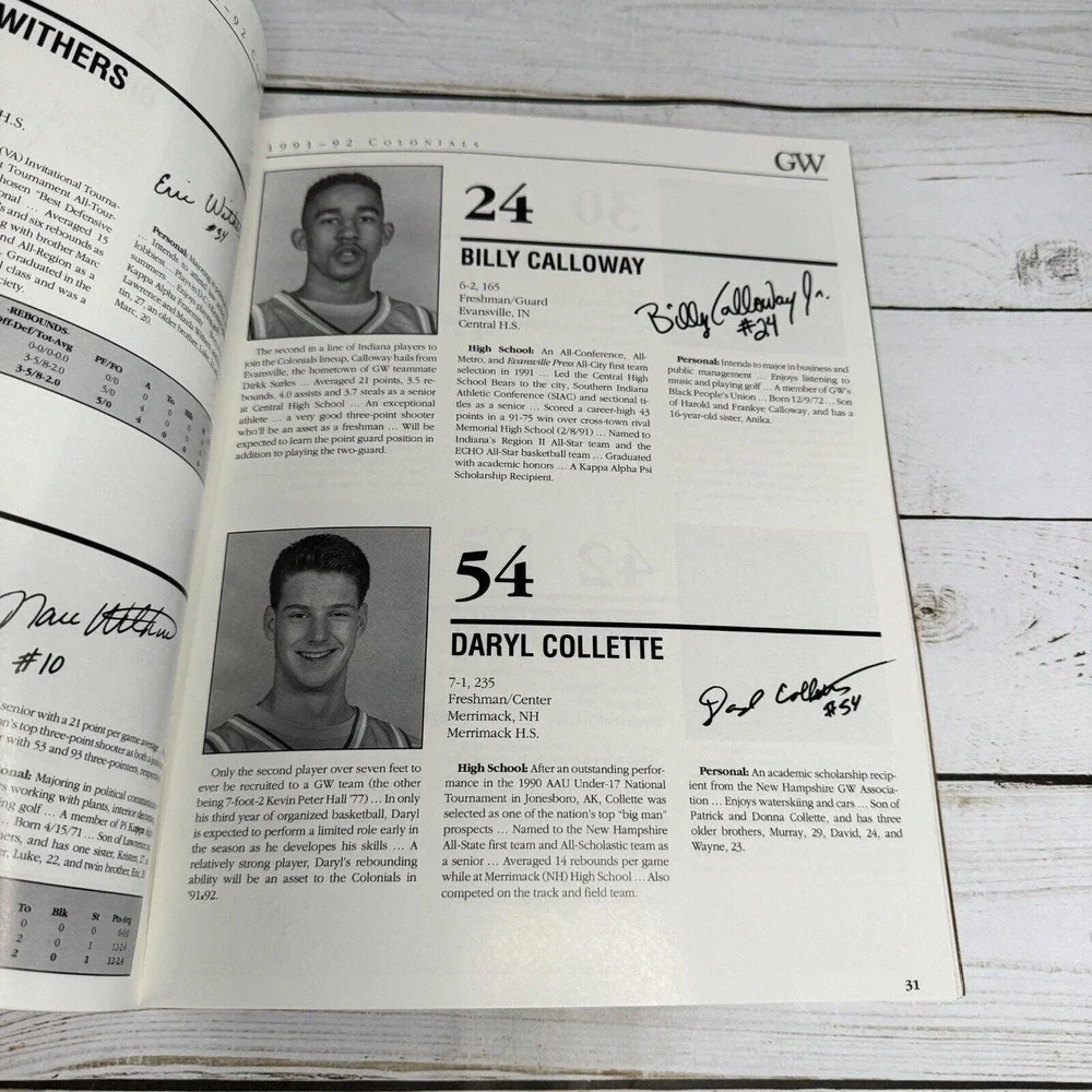 1991-92 Colonials George Washington Revolutionaries Men's Basketball Media Guide